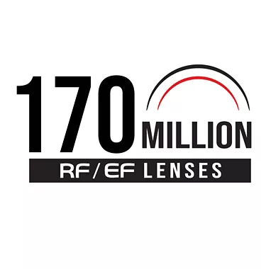 Canon’s RF/EF Lens Production Exceeds 170 million Units